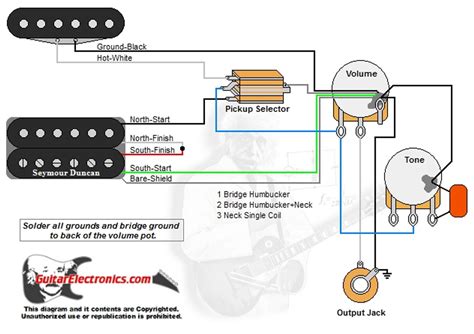 wiring diagram  guitar   switch collection faceitsaloncom