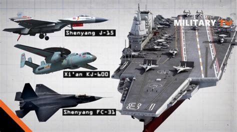 type  chinas type  aircraft carrier  construction