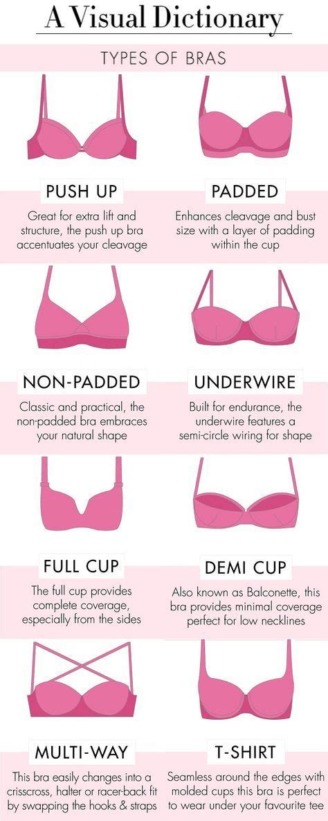 breast size chart comparison