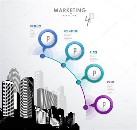 4p Strategy Business Concept Marketing Infographic Background — Stock