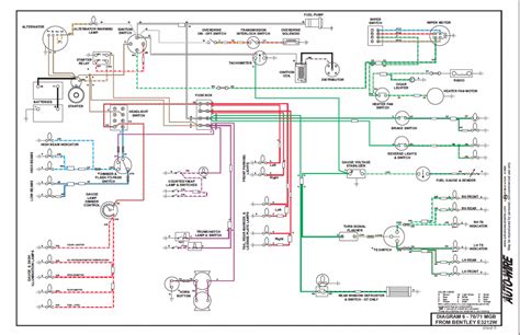 mg anao wiring diagram reading