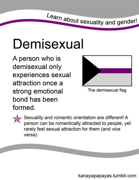 Userpage Of Demisexual Fur Affinity [dot] Net