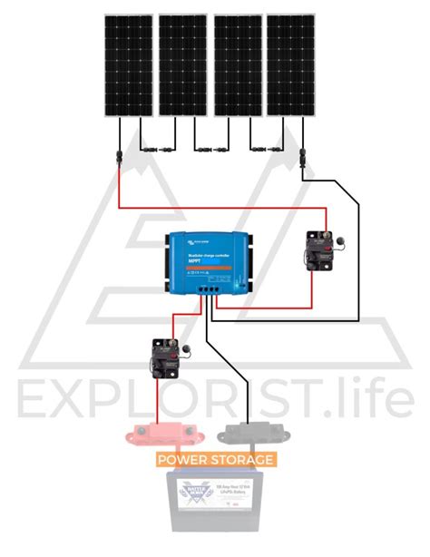 design  install solar   camper van exploristlife rv solar wiring diagram