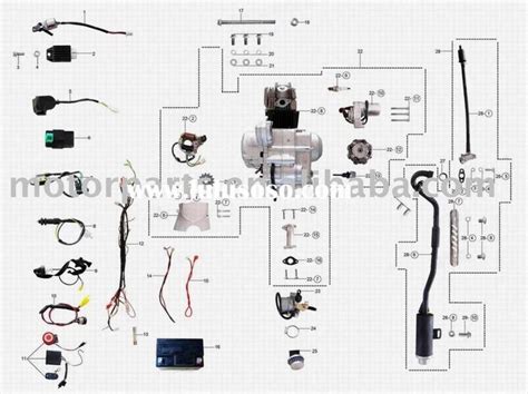 pit bike engine wiring diagram engine diagram wiringgnet atv pit bike diagram