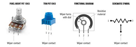 wiring diagram  potentiometers  series wiring diagram