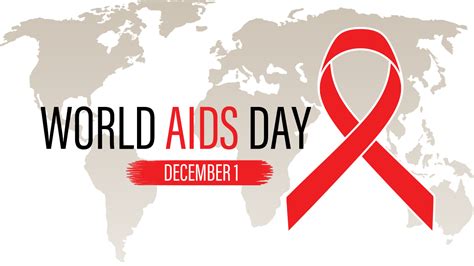 world aids day 2018 quotes slogans themes activities