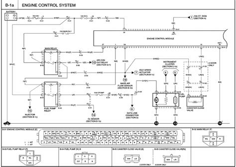 kia wiring diagrams schematics wwwinf inetcom