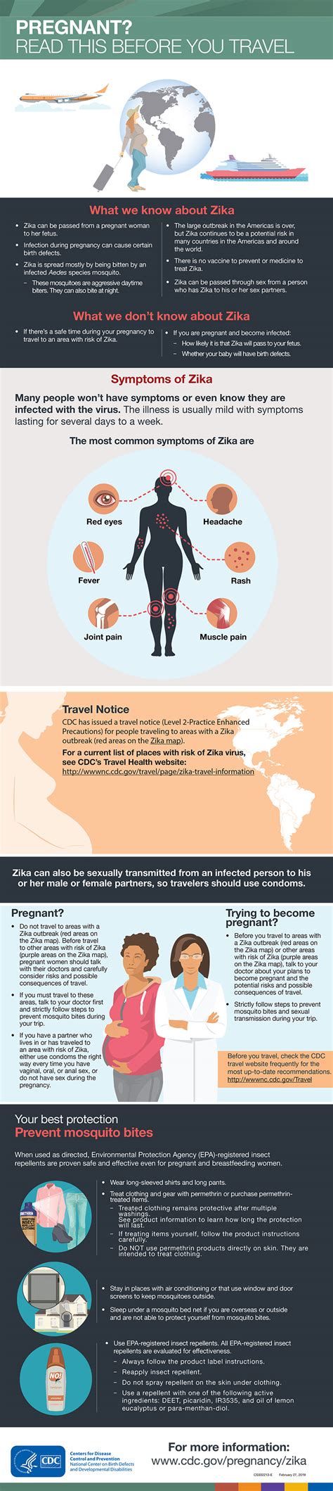 pregnant read this before you travel zika and pregnancy cdc