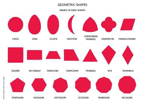 pin  shape geometric
