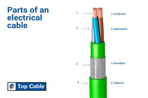 parts   electrical cable top cable