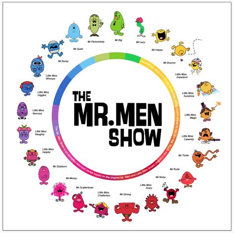 men show characters  men     characters  men