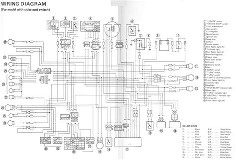 wiring diagram  yamaha    yamaha  star yamaha diagram