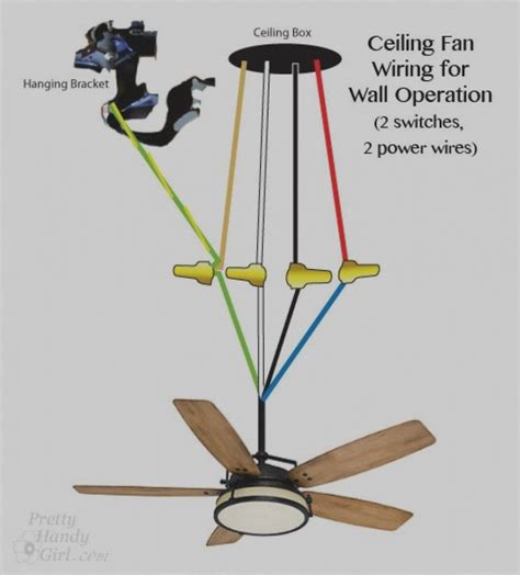 automatic wiring diagram  ceiling fan ceiling fan wiring ceiling fan installation fan