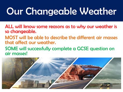 changeable weather powerpoint