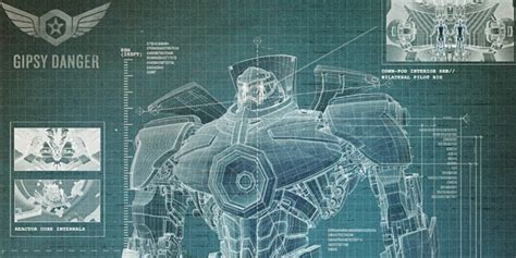 blueprint   build  kaiju fighting giant robot wired