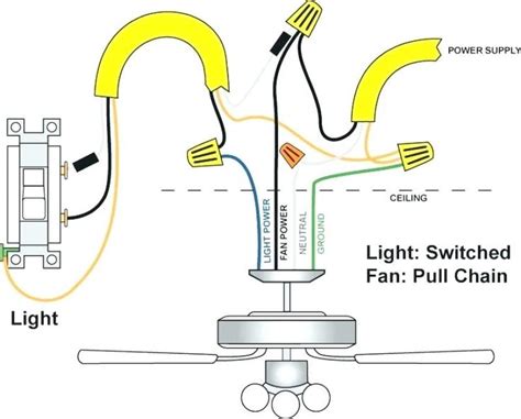 wiring diagram ceiling fan light remote control wiring diagrams  lights  fans