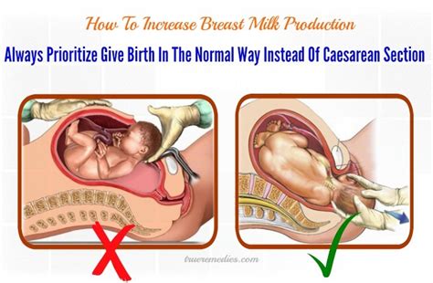 27 tips how to increase breast milk production fast after delivery