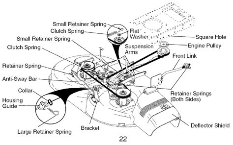 craftsman  belt diagram