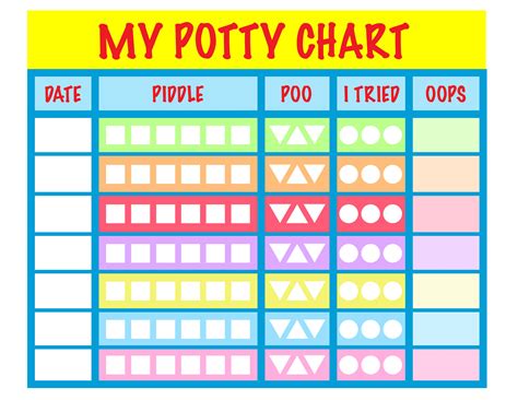 potty training chart printable