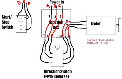 motor starter wiring diagram start stop collection wiring diagram sample