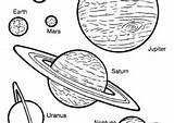 Coloring Planet Pages Coloring4free Planets Nine Category sketch template