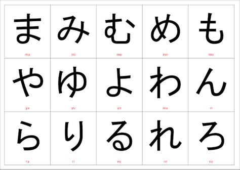 hiragana flashcards printable printable templates