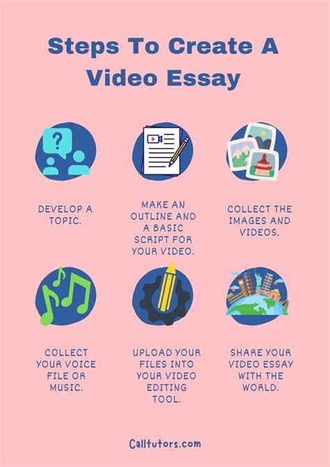 easy steps      video essay