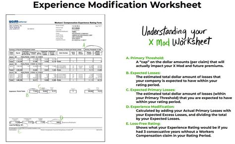 experience modification rate  mod   workers compensation