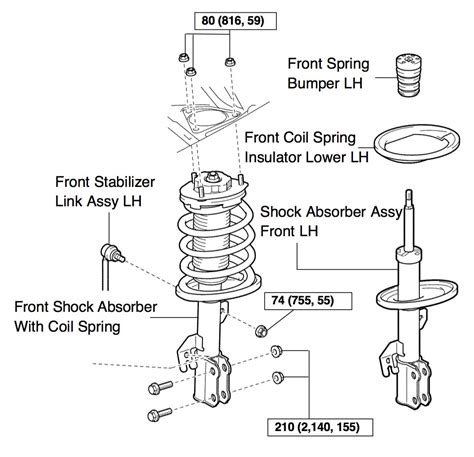 replace front struts  toyota sienna   share  repair