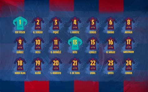 Fc Barcelona Shirt Numbers Confirmed