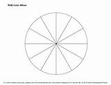 Wheel Blank Color Printable Template Worksheet Templates Colour Teaching Rgb Wheels Hand Teachers Experiment Practice Own Students Worksheets Theory Hex sketch template