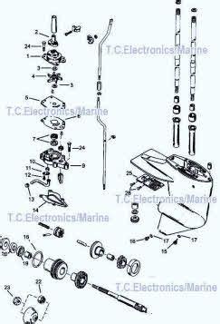 mercury outboard parts drawings tech video mercury outboard outboard mercury