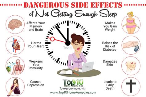 10 dangerous side effects of not getting enough sleep top 10 home