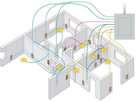 residential wiring diagrams  schematics