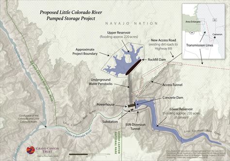colorado river dam proposals grand canyon trust