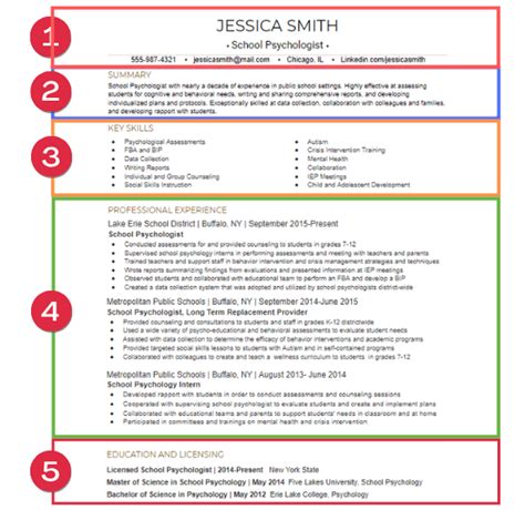 psychology resume sample  step  step guide