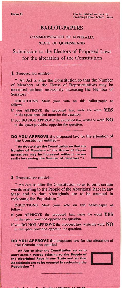 referendum day western australian museum