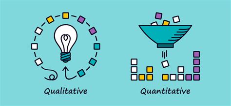 qualitative  quantitative  research method   azvantage