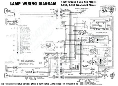 wiring schematics  dummies wiring diagram image
