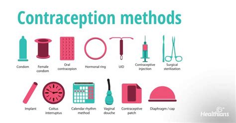 birth control pros and cons of hormonal methods