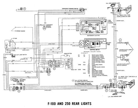wiring diagrams fordtruckfanaticscom