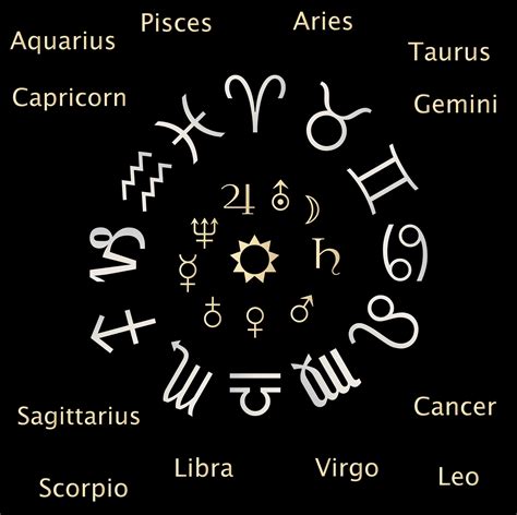 astrology chart zodiac signs  stock photo public domain pictures