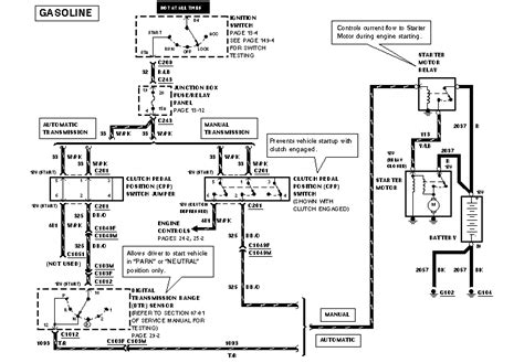 diagram  ford pickup truck wiring diagram reprint     mydiagramonline