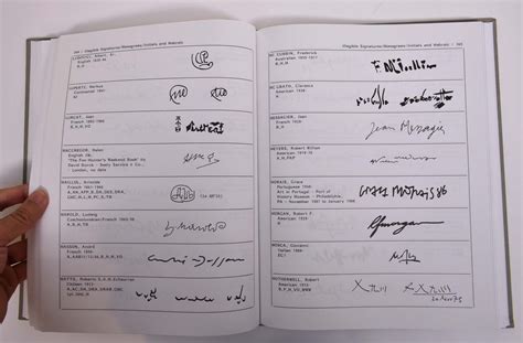artists monograms  indiscernible signatures  international