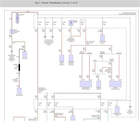 chrysler sebring turn signal wiring diagram wiring diagram  schematic