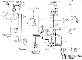 honda helix wiring diagram diagrama honda cn helix honda helix wiring diagram wiring