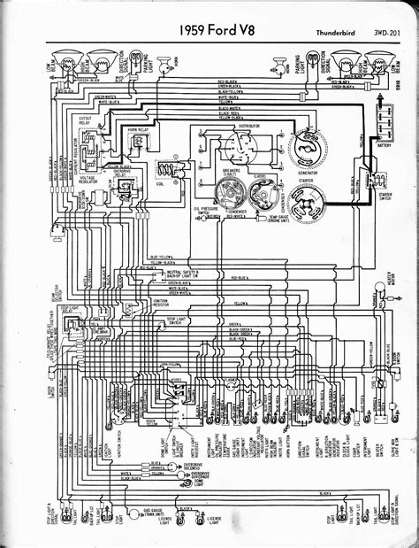 ford thunderbird fuel wiring diagram