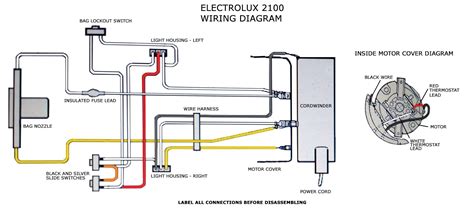 vacuum cleaner motor wiring diagram vacumme