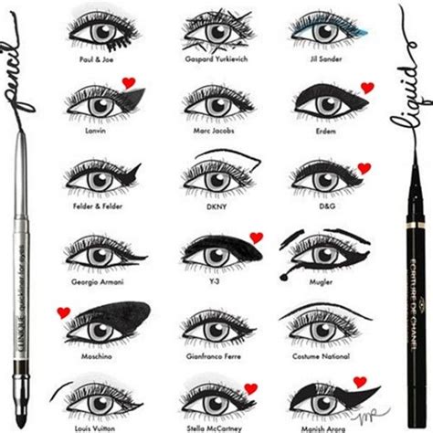 How To Draw Eyeliner With A Spoon Alldaychic How To Draw Eyeliner