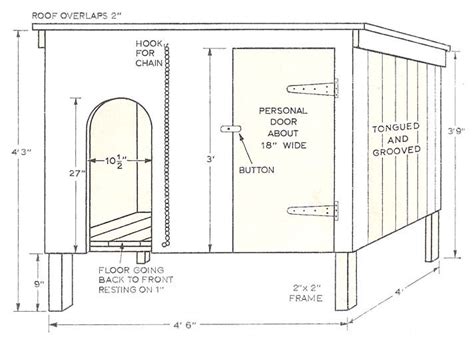 dog house plans diy bing images chiens pinterest dog house plans dog houses  dog